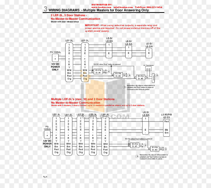 Diagrama De Cableado，Diagrama De PNG