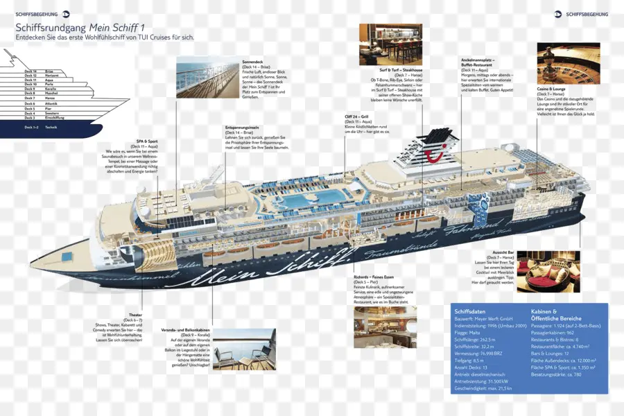 Diagrama De Crucero，Crucero PNG