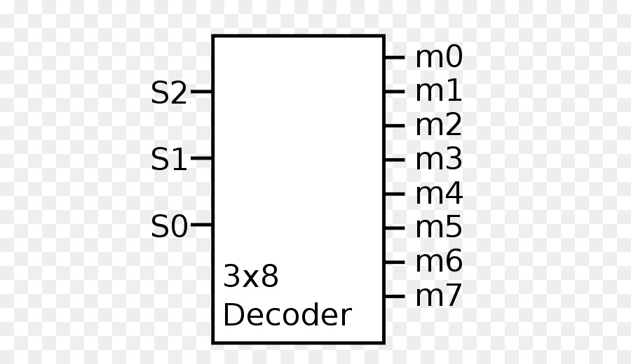 Demultiplekser，Decodificador De Binario PNG