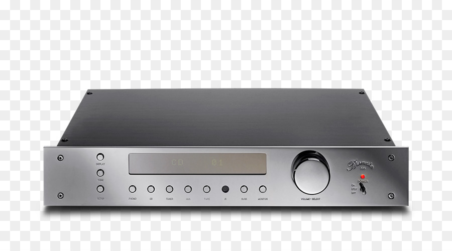 Audiosystem A Burmester，Preamplificador PNG