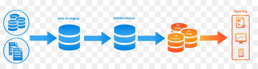 Flujo De Datos，Almacenamiento PNG