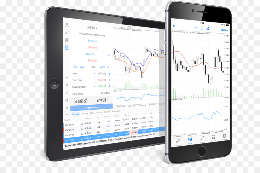 Metatrader 4，Una Plataforma De Comercio Electrónico PNG