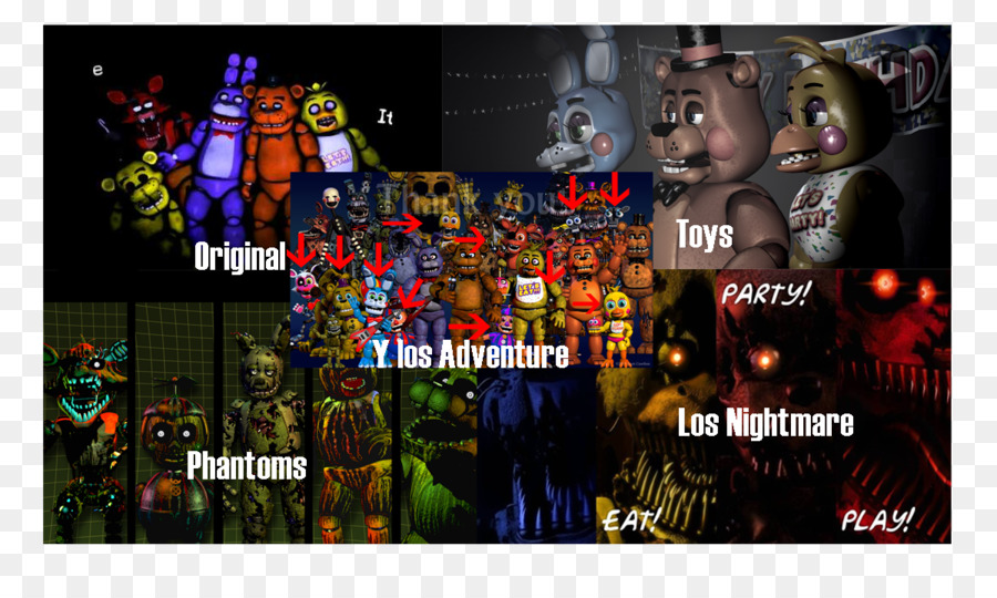 Animatronics，Cinco Noches En Freddy S 4 PNG