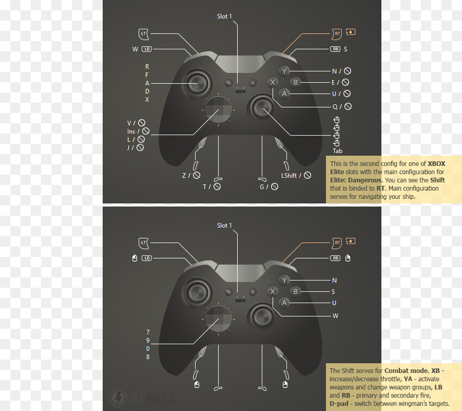 Juegos De Consolas，Controladores De Juego PNG