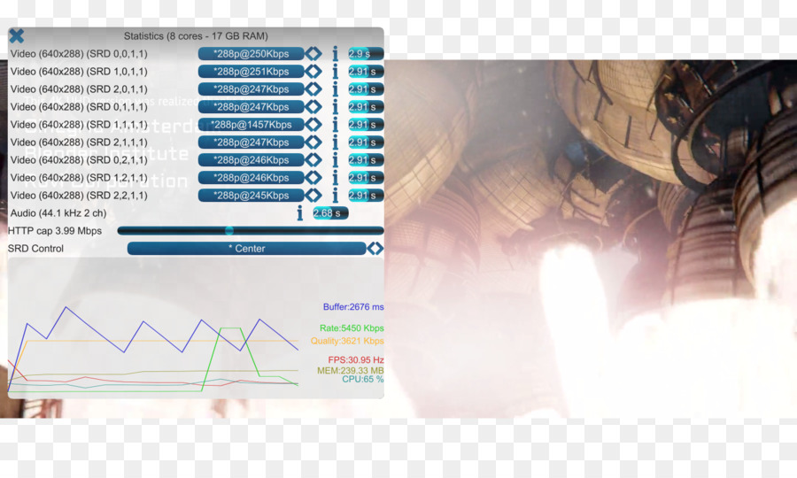 De Alta Eficiencia De Codificación De Vídeo，Dynamic Adaptive Streaming A Través De Http PNG