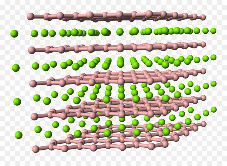 Circonio Diboride，La Estructura Cristalina PNG