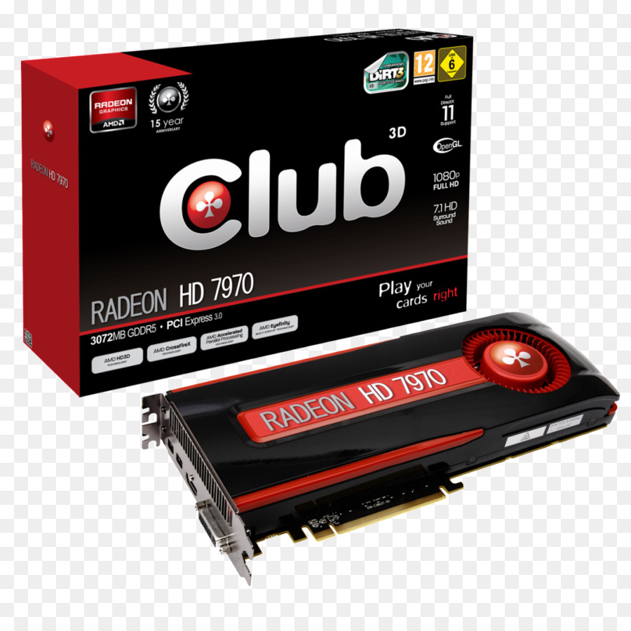 Las Tarjetas Gráficas De Los Adaptadores De Vídeo，Radeon PNG