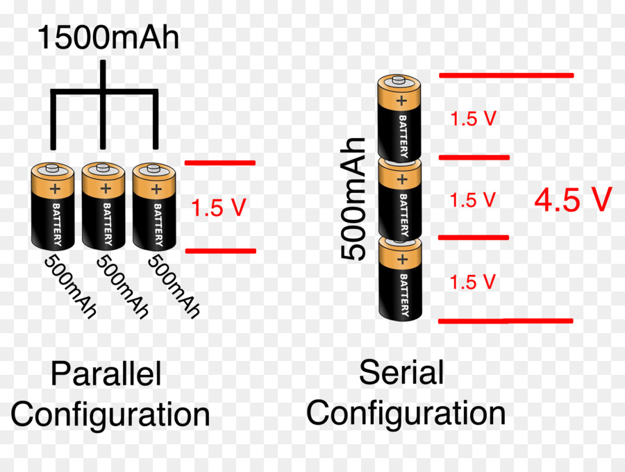 En Serie Y En Paralelo Circuitos，Cargador De Batería PNG