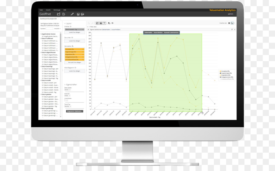 Analytics，Análisis PNG