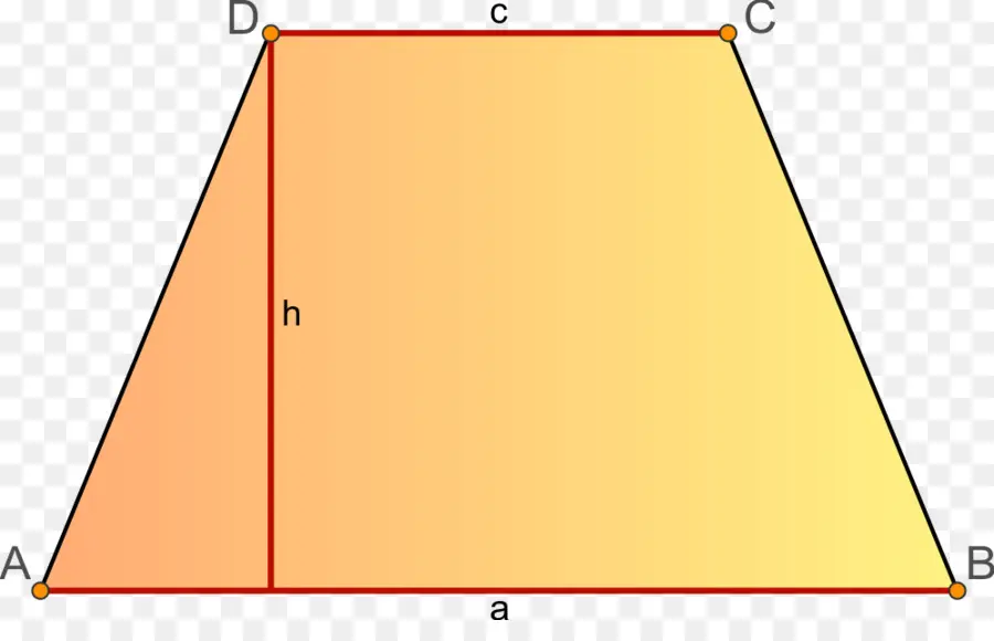 Triangle，Area PNG