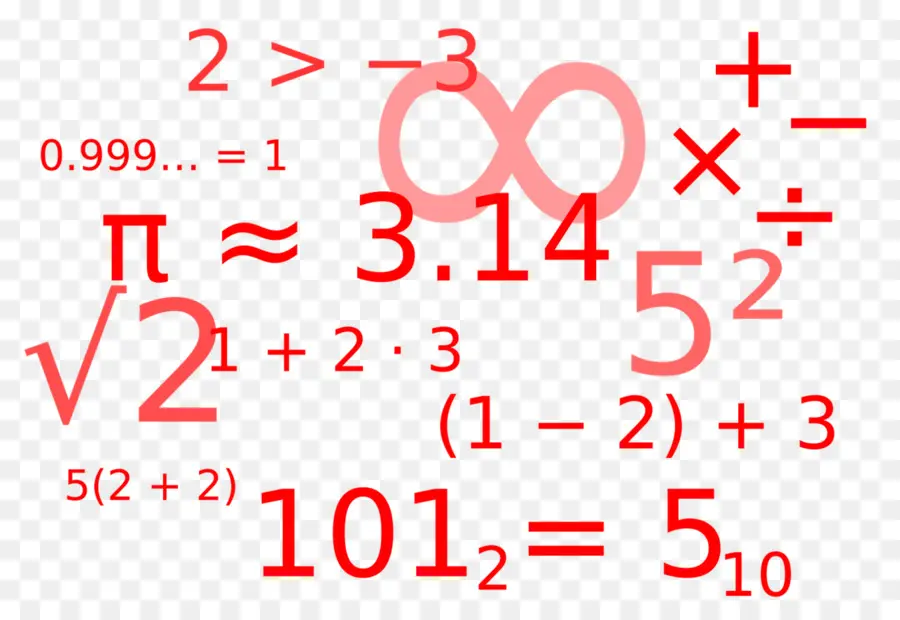 Símbolos Matemáticos，Ecuaciones PNG