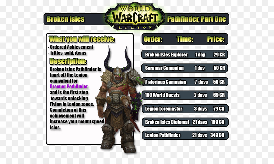Legión De World Of Warcraft，Blizzard Entertainment PNG