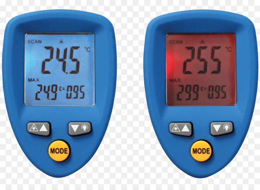 Termómetros Infrarrojos，Medición PNG