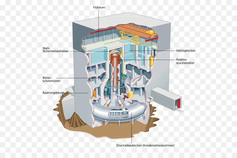 Central Nuclear De Fukushima Daiichi，Fukushima Daiichi Desastre Nuclear PNG