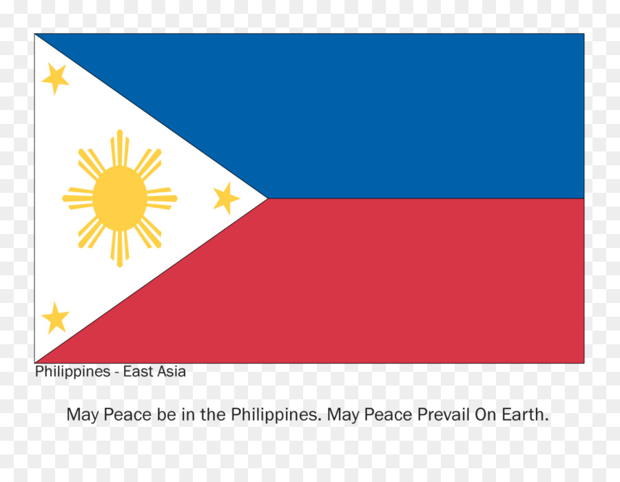 Bandera De Las Filipinas，Filipinas PNG