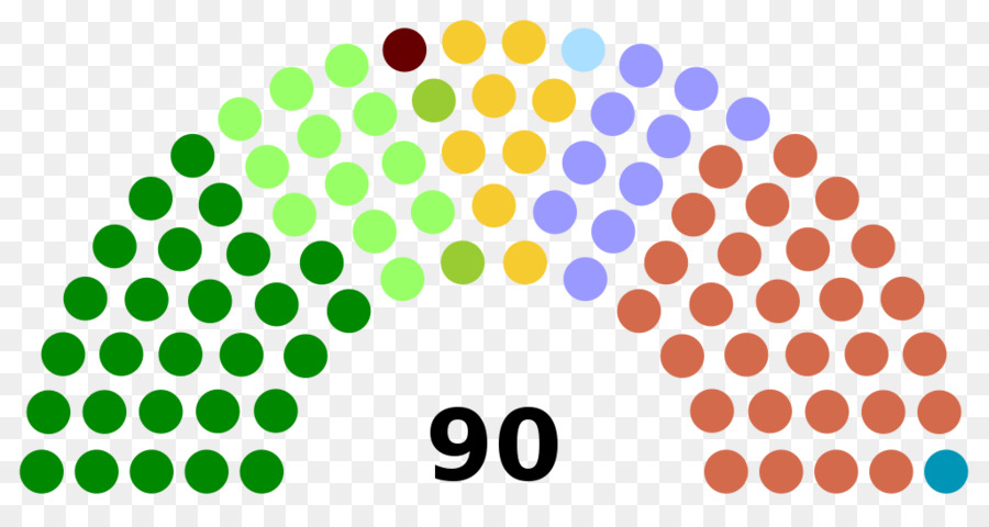 El Parlamento，El Congreso De La República Del Perú PNG
