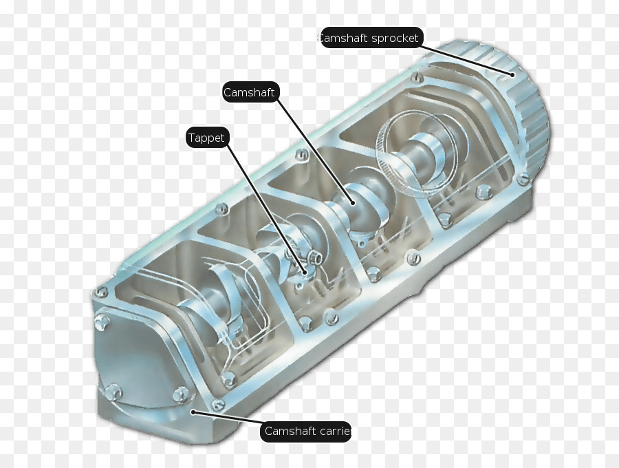 Coche，El Hardware De La Computadora PNG