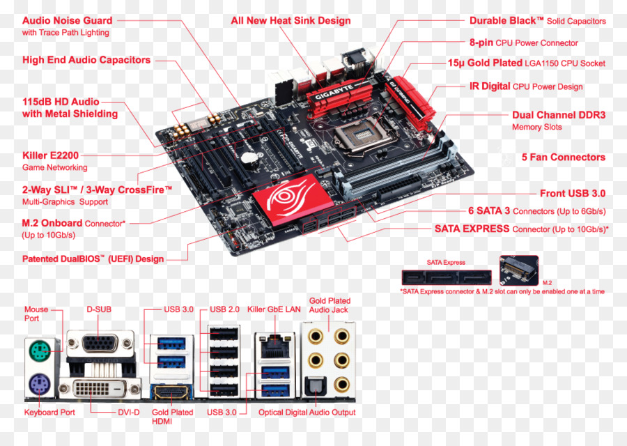 Intel，Lga 1150 PNG