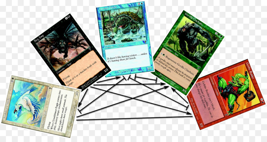 Magic The Gathering，7ª Edición PNG