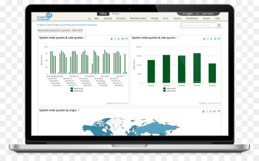 Comentarios De 360 ​​grados，Agentursoftware PNG