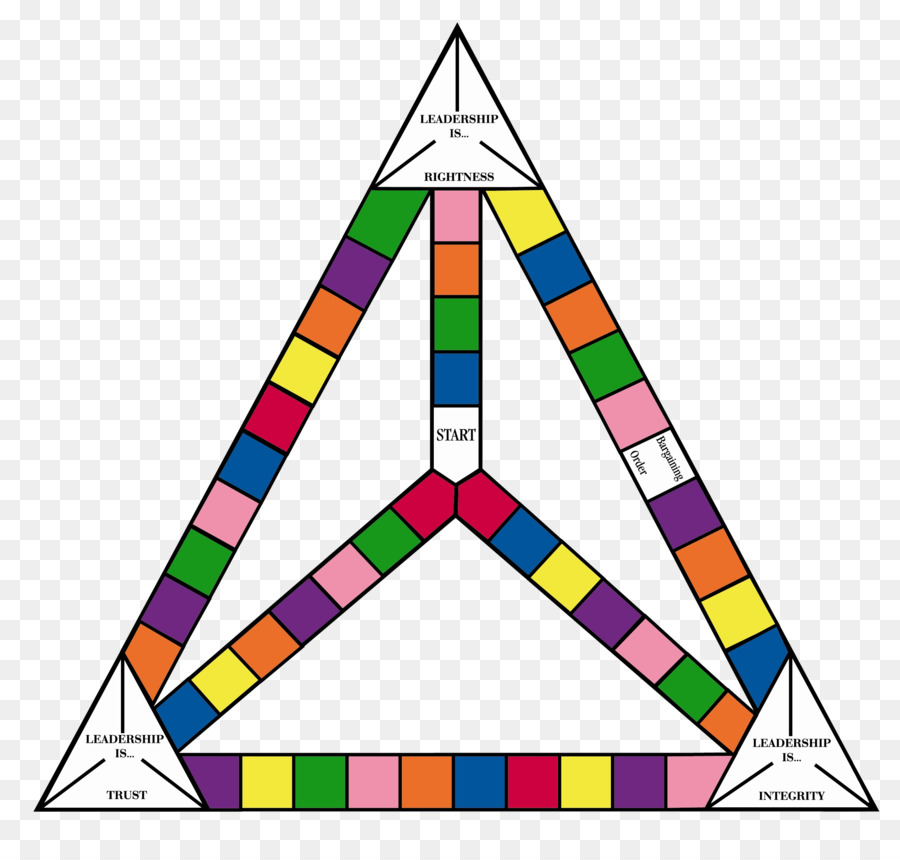 El Poder De La Pirámide，Pirámide PNG