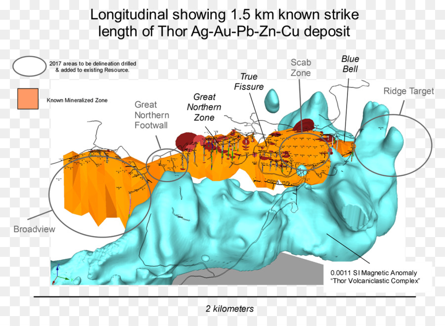 Mapa，Organismo PNG