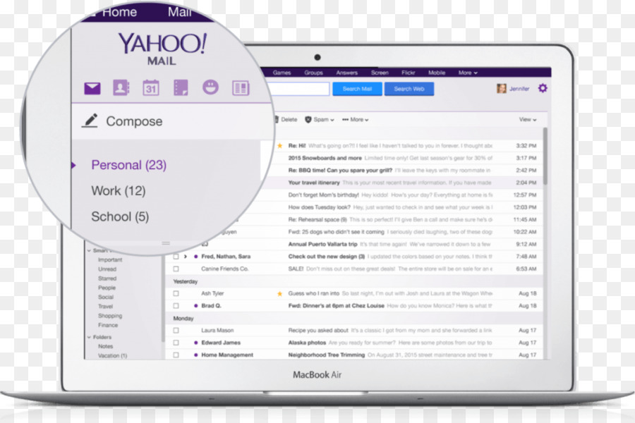 El Correo De Yahoo，Yahoo PNG