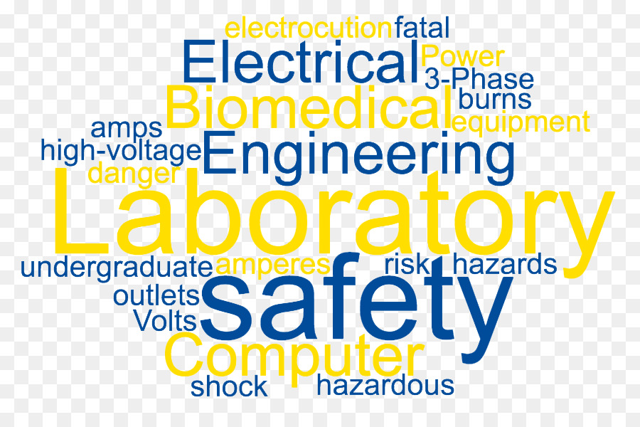 Seguridad En El Laboratorio，Seguridad PNG