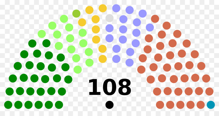 Parlamento，Asientos PNG