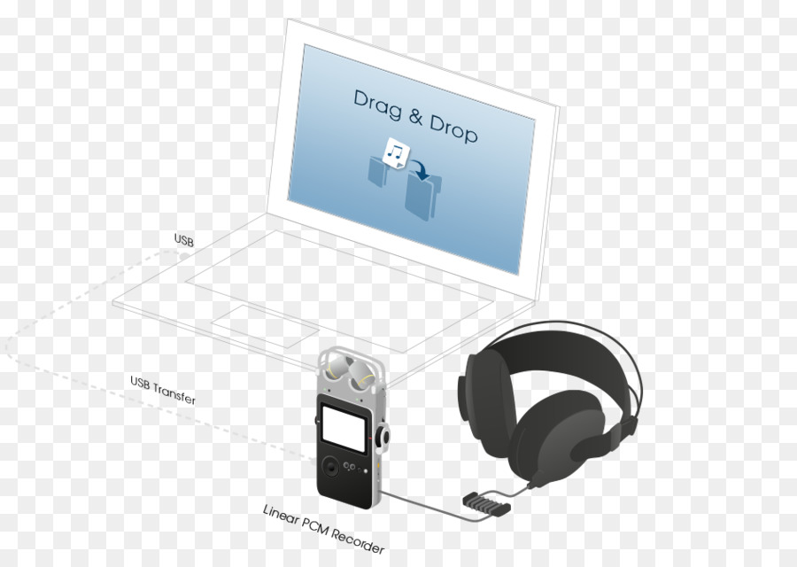 Auriculares，Auriculares Hq PNG