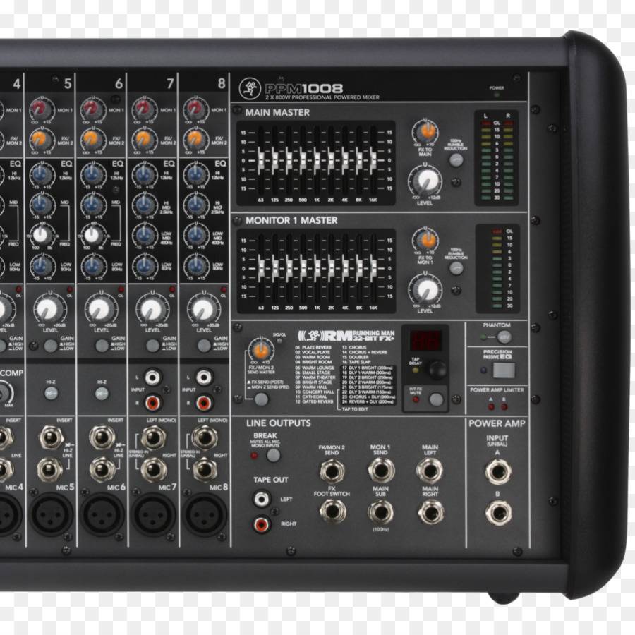 Mackie，Audio Mixers PNG