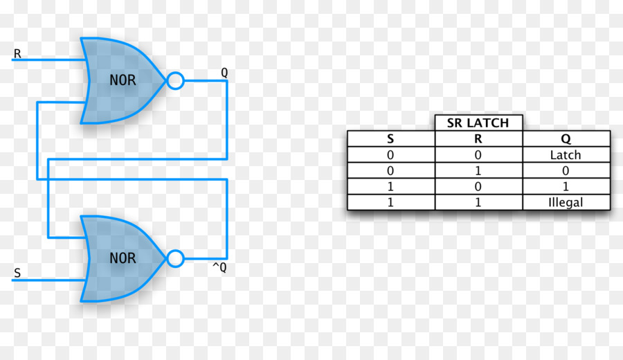 Diagrama De，Chancletas PNG