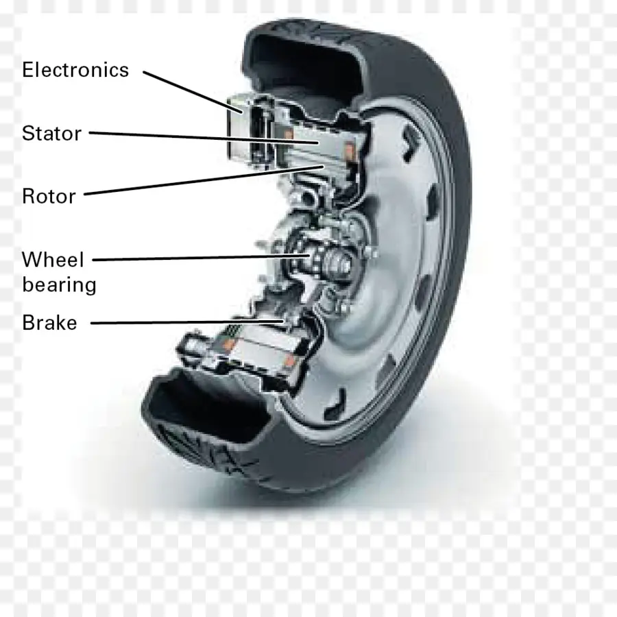 Vehículo Eléctrico，Coche PNG