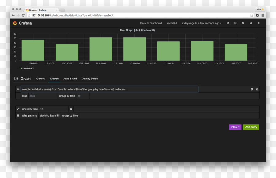 Grafana，Ventana Acoplable PNG