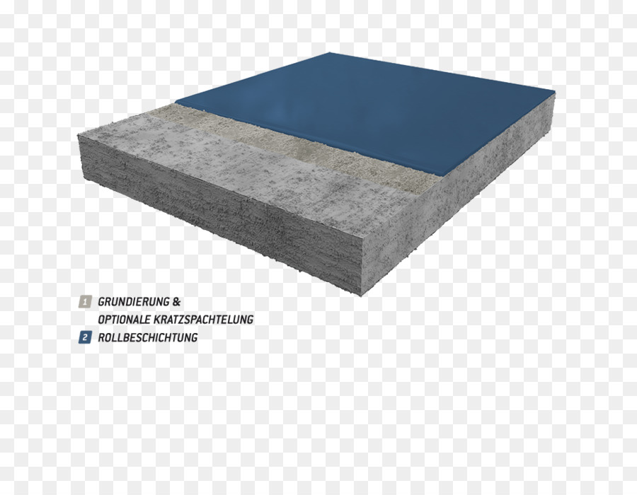 Material，Revestimiento PNG