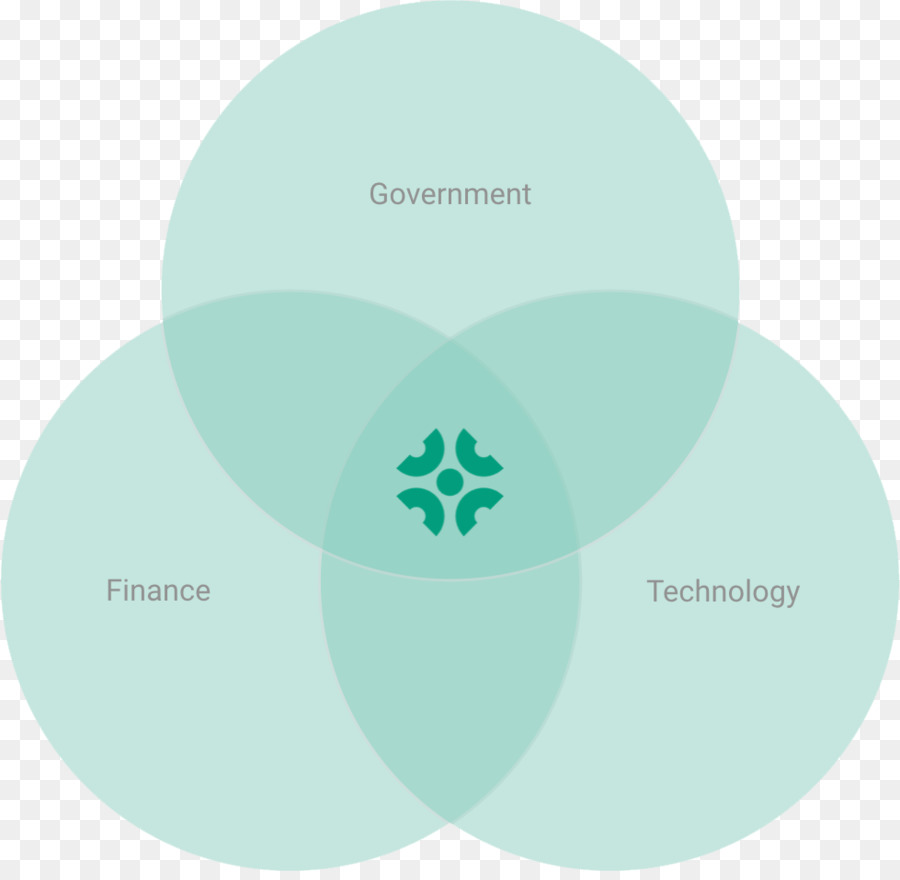 Carrera，Diagrama PNG