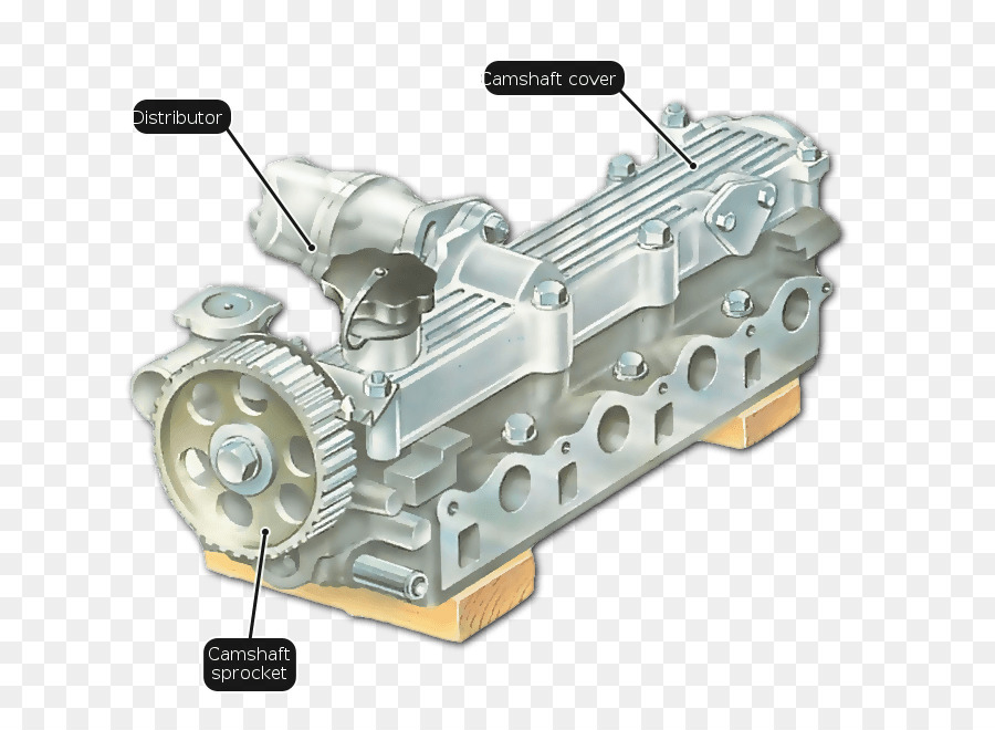 Motor，Auto PNG