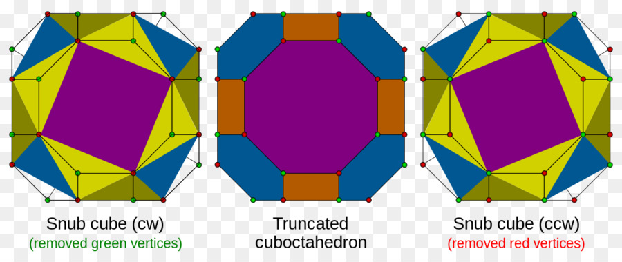 La Alternancia，El Truncamiento PNG