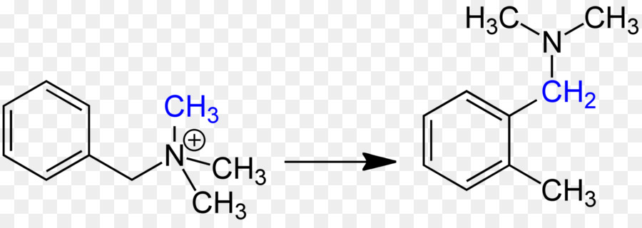 Química，Química Orgánica PNG