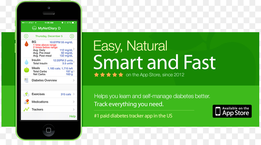 Smartphone，La Diabetes Mellitus PNG