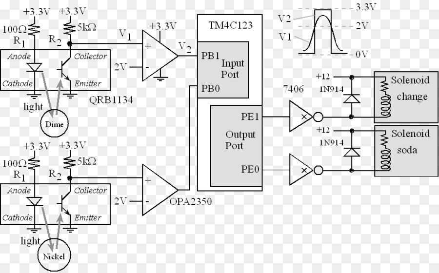 Diagrama De Circuito，Electrónica PNG