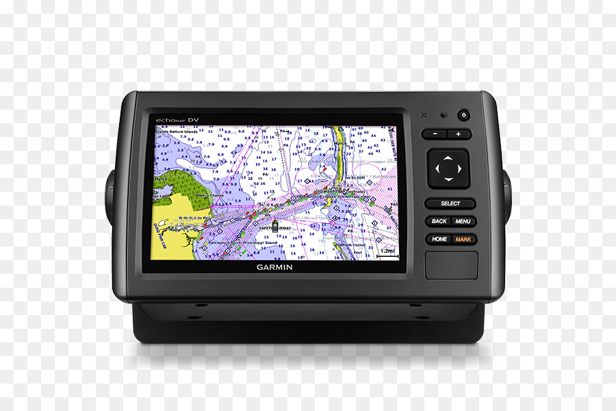 Sistemas De Navegación Gps，Garmin Ltd PNG