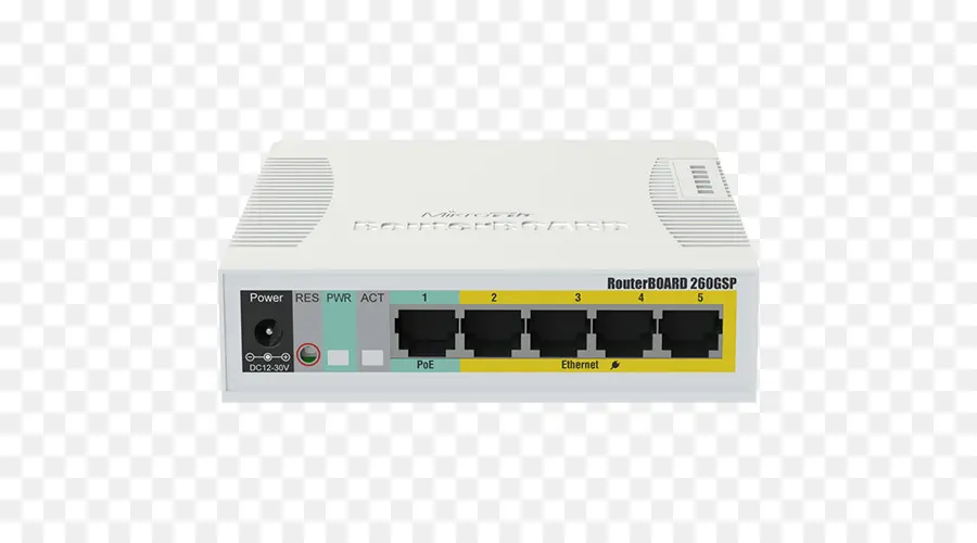 Mikrotik，Router PNG