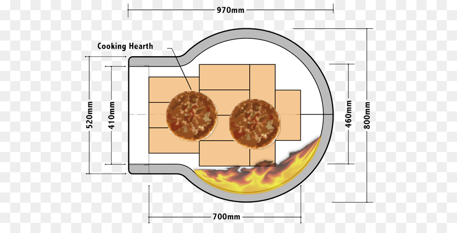 Horno De Leña，Horno PNG