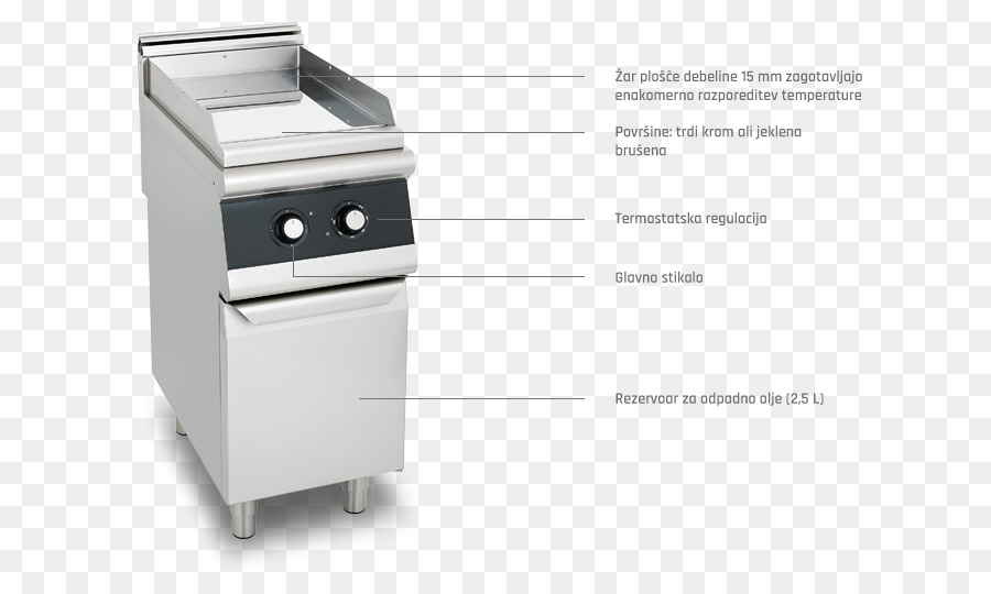 Cocina，Electrodomésticos PNG