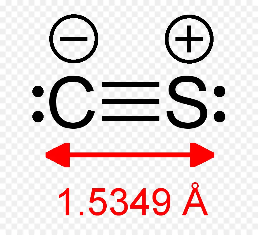 De Carbono Monosulfide，La Estructura De Lewis PNG