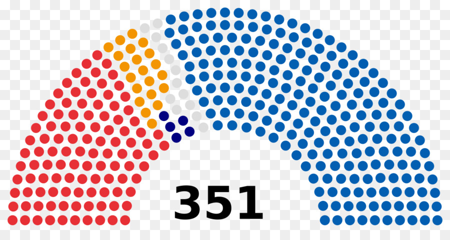 Estados Unidos，Congreso De Los Estados Unidos PNG