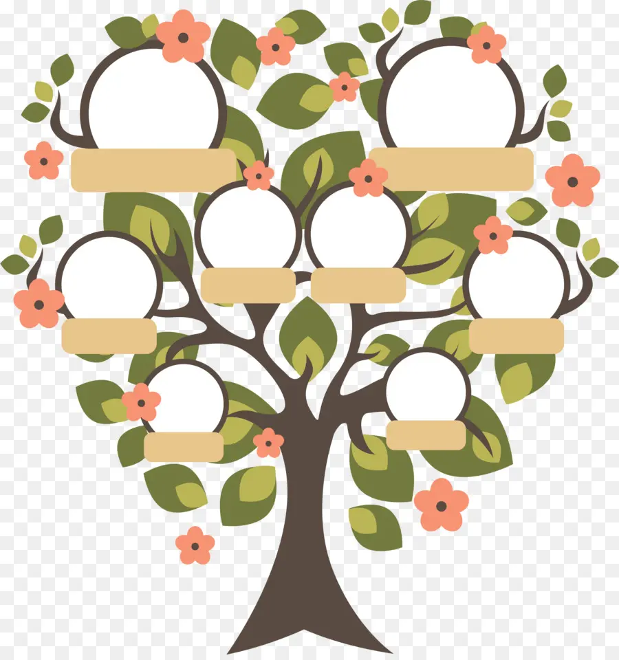 árbol De La Familia，La Familia PNG