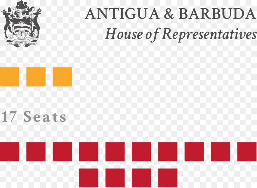 En La Casa De Gobierno De Antigua Y Barbuda，Antiguan Y Barbudan Cámara De Representantes PNG