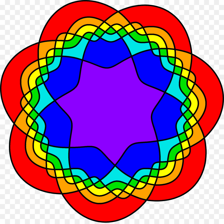 La Simetría，Diagrama De Venn PNG